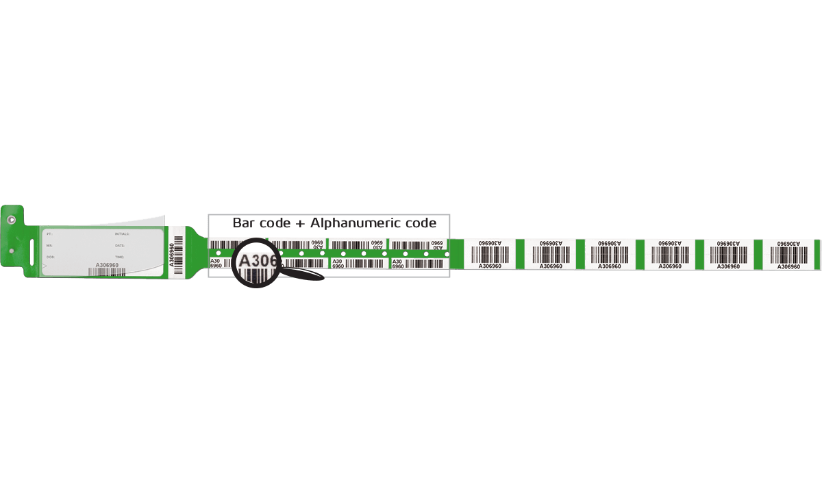 Securline Barcode Bloedbandjes